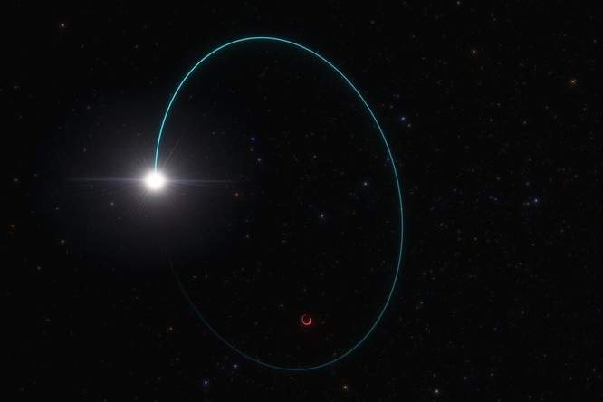 Zwaar zwart gat ontdekt in onze kosmische ‘achtertuin’